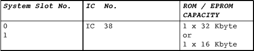 PL11 Table North